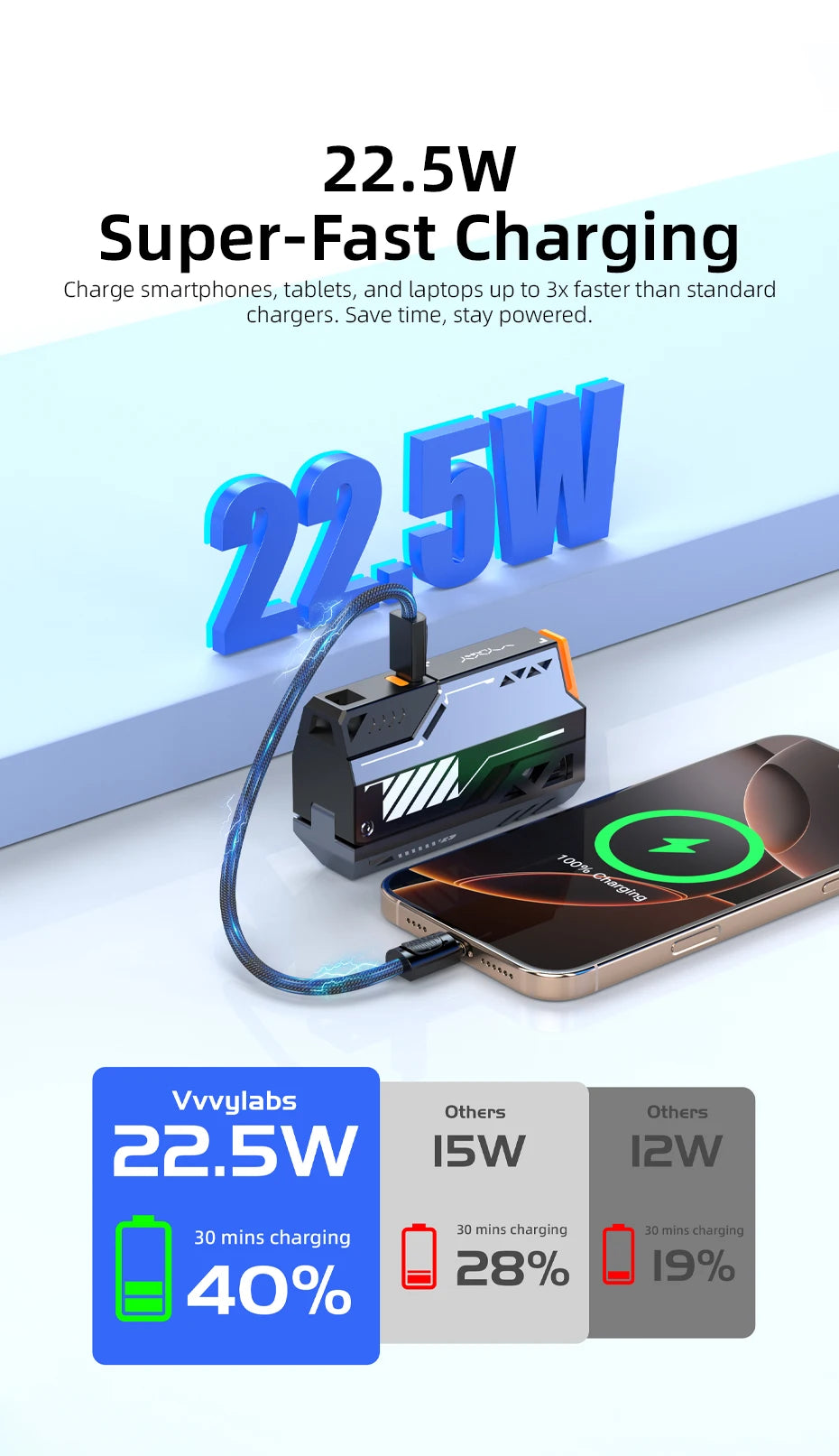 Vyvylabs NexCell Detachable Power Bank