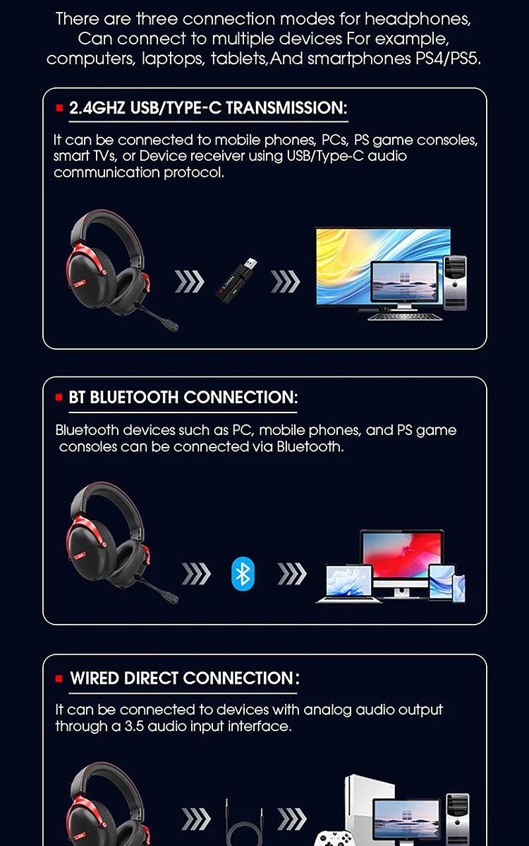 LDON F04 Gaming Wireless Headset
